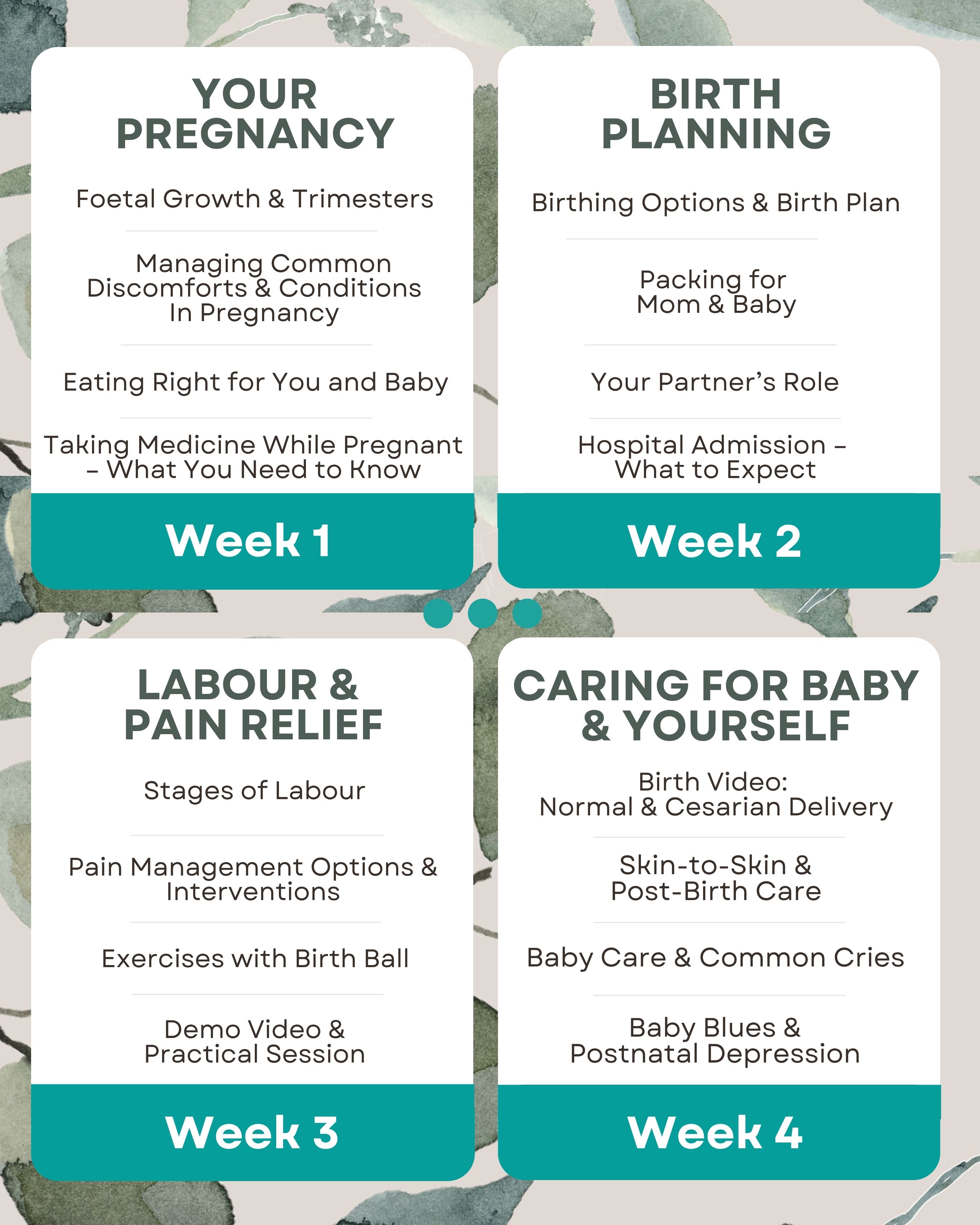 Antenatal Outline